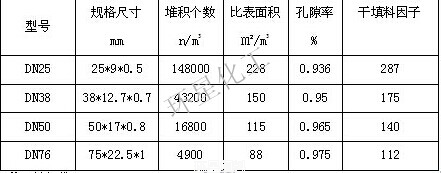 金屬扁環(huán)參數(shù)圖片.jpg